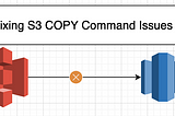Fixing issues related to S3 COPY command to Redshift
