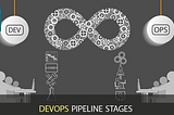 Devops Pipeline Stages