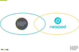 How HIP & Nearpod Helped Keep Kids Healthy During the Pandemic