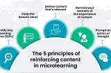 microlearning platform