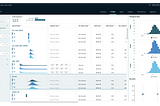 Deploy and Monitor your ML Application with Flask and WhyLabs