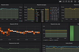 Create Grafana Dashboards With Python