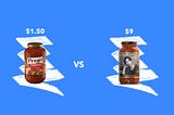 Cheap vs Expensive: Pasta Sauce