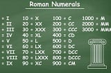 Leetcode 13 — Roman to Integer