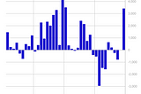Volume 231: Digital Asset Fund Flows Weekly Report