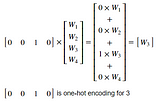 Understanding what RNN learns: Part 1