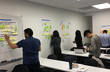 Case Study — Conducting a Design-Thinking Ideation Workshop: Generating Feasible Solutions to User…