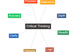 Critical Thinking Principles