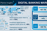 8 Digital Banking Resolutions For 2020