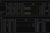 duf — A beautiful Linux alternative for df & du