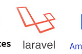 Deploy a Laravel App to Amazon EKS in 5 minutes