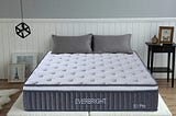 What Materials Are Used in China Mattresses