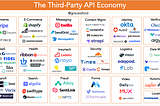 The Third-Party API Economy