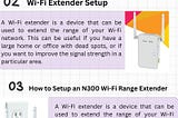 Expand Your Wi-Fi Coverage with Ease: A Step-by-Step Guide to New Extender Setup