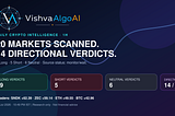 VishvaAlgoAI Daily Market Intelligence: 9 Long, 5 Short and 6 Neutral Verdicts
 
 10 July 2026 · 10:49 PM IST | P3Analytics · VishvaAlgoAI