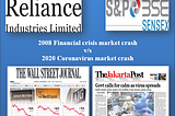 2020 Corona crash v/s 2008 Financial crash: How Reliance stock fared vis-a-vis crude oil & Sensex?