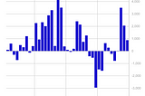 Volume 233: Digital Asset Fund Flows Weekly Report