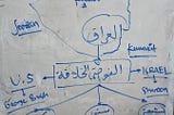 Creative Chaos: Memahami Invasi AS ke Irak