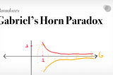 Gabriel’s Horn Paradox
