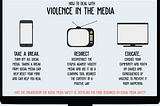 Visual: How to Deal w/ Media Violence