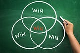 Why Affiliate Marketing is a Win-Win-Win Scenario