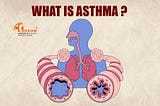 Best Asthma treatment In Homoeopathy