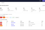 I need a CVE tool, it took me much less effort to build correctly