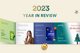 Year in review: Together, we created a stronger Jotform in 2023