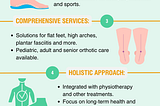 Orthotics in Hamilton