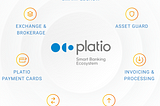 Platio Smart Banking Ecosystem: The Best Way to Unified All Your Assets