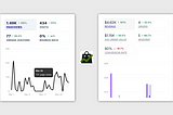 Shopify Pixel — Shopify Web Pixel by StoreKPI