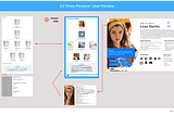A header image screenshot of a FIgma file showing the flow process for using the ICF framework into a proto-persona and into a user persona template.