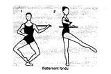 Ballet dictionary for adults. How to do a battement fondu