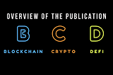Overview of the publication (Blockchain, Crypto, DeFi, Web3.0)