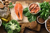 The Thermic Effect of Food