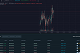 Tech Fleet’s “Dextools for Kadena” and Kadena Block Explorer V2