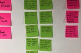 The post-it notes I wrote to explain what i do as a Principal Designer