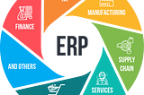 ERP-system combination of HR,manufacturing,procurement,supply-chain,finance and many other factors.