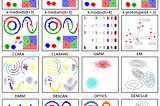 17 Clustering Algorithms Used In Data Science & Mining.