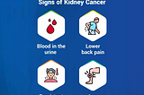 Kidney Cancer Symptoms, Diagnosis, and Treatment