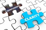 The Cost of Clarity and Conclusion