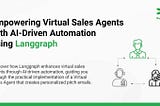 Virtual Sales Agents with AI-Driven Automation using Langgraph