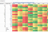 Isolation Forest is the best Anomaly Detection Algorithm for Big Data Right Now