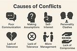 Causes of Conflicts: Understanding the Roots of Disagreement