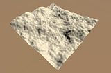 Perlin Noise and Unity Compute Shaders