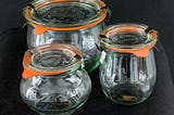 Weck Jars and Social Change