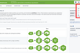 Cloud-native Hello World for Bioinformatics