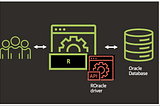Connecting R to Oracle Database and the Power of ROracle Driver