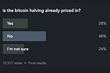 What Bitcoiners Really Think About The Halving