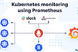 How to Deploy Prometheus Operator in Your Kubernetes Cluster EKS